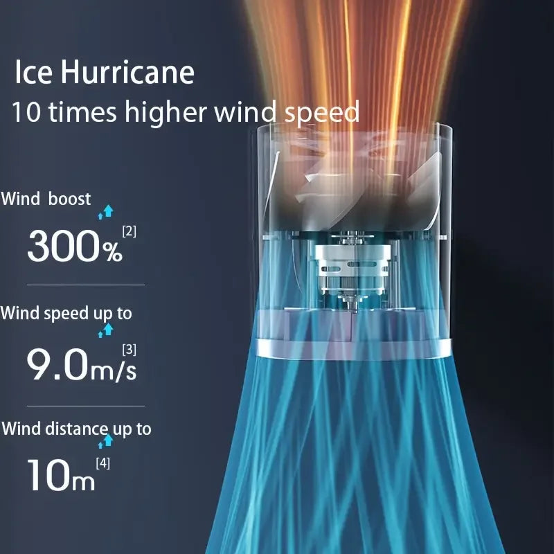 Quiet 5-Speed Handheld Fan - Compact USB Rechargeable Mini Fan with Digital Display, Lanyard - Perfect for Outdoor, Use & Gifts