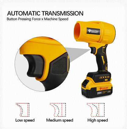 For Dewalt 20v Battery Brushless Turbo Blower Air Gun Cordless Blower Battery Set Dust Blowing Tool Clean Computer Clean Car