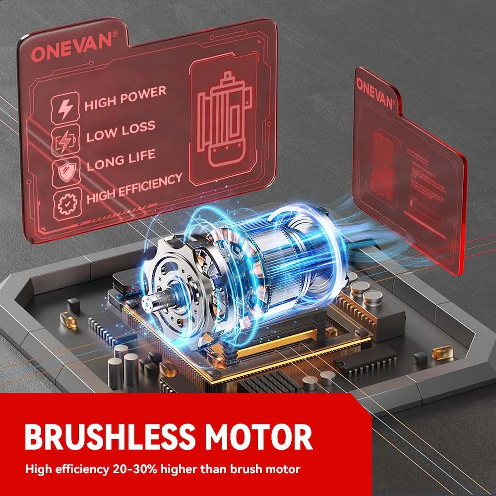 ONEVAN 200M/S Brushless Electric Turbo Fan Blowers 2000W Cordless Jet Fan Snow Leaf Dust Air Blowing Tool Fit 18V Battery