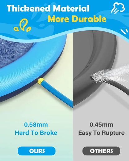 Thickened & Durable Anti - Slip Splash Pad For Large Dogs - Outdoor Summer Sprinkler Toy & Water Play Mat For Backyard Fun