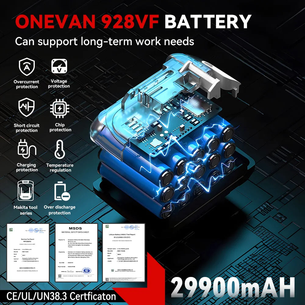ONEVAN 200M/S Brushless Electric Turbo Fan Blowers 2000W Cordless Jet Fan Snow Leaf Dust Air Blowing Tool Fit 18V Battery