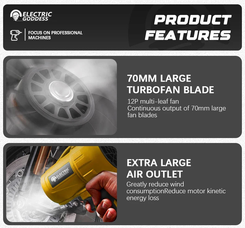 For Dewalt 20v Battery Brushless Turbo Blower Air Gun Cordless Blower Battery Set Dust Blowing Tool Clean Computer Clean Car
