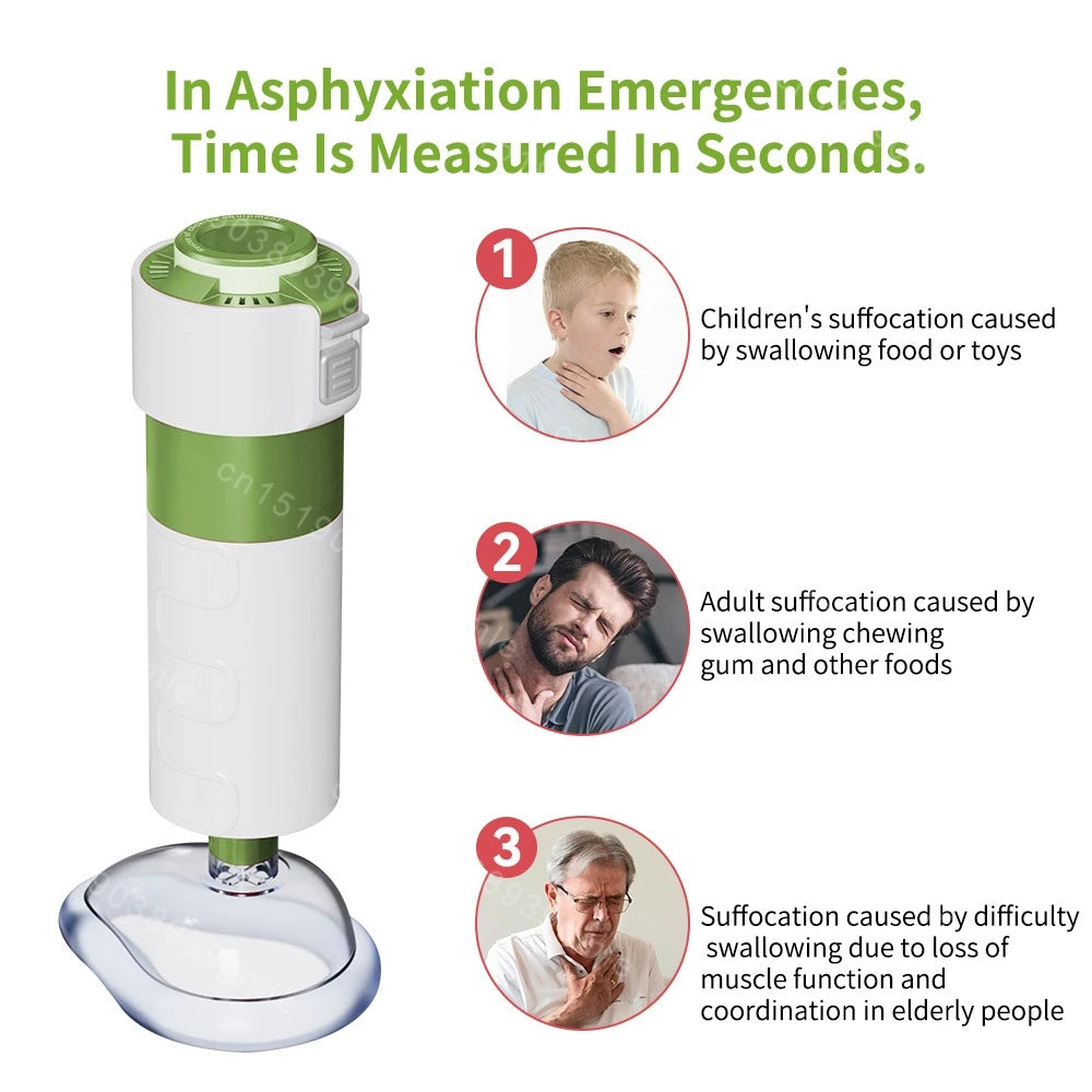 First Aid Anti Choking Rescue Device Automatic for Adults Kids with 3 Different Sizes Masks Home Airway Assist Emergency Kit