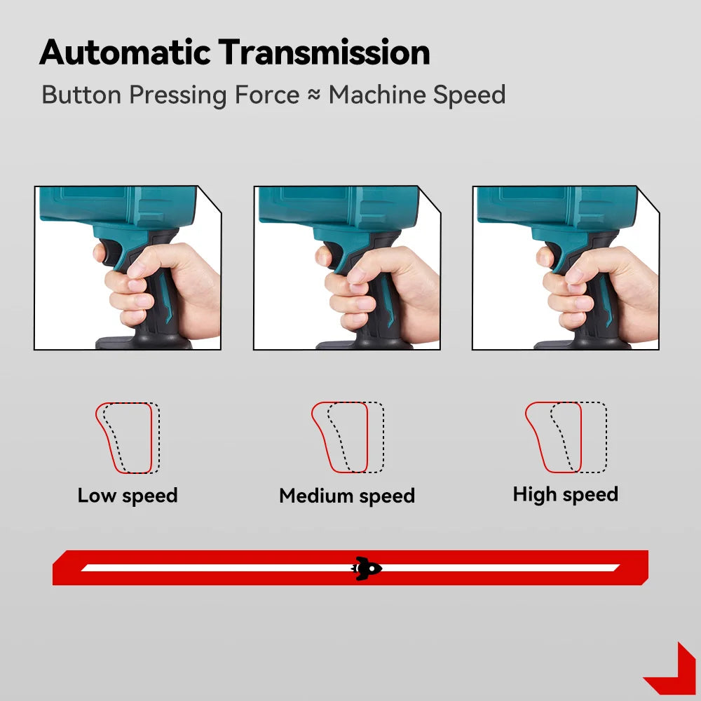 ONEVAN 200M/S Brushless Electric Turbo Fan Blowers 2000W Cordless Jet Fan Snow Leaf Dust Air Blowing Tool Fit 18V Battery