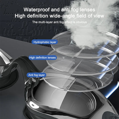 Swimming Goggles HD Anti-Fog UV Silicone Adjustable Glasses Adult Goggles Swimming Ear Plugs Professional Waterproof Glasse 18cm